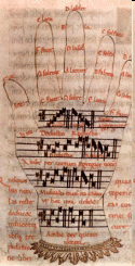 notation1